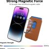 Magnetic Wallet for iPhone MagSafe