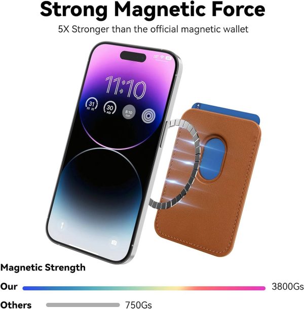 Magnetic Wallet for iPhone MagSafe