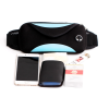 Neoprene Fanny Pack