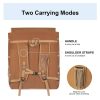 Heavy Duty Plein Air Artist Backpack