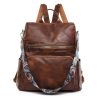 Polyurethane Women Waterproof Purse Travel Backpack