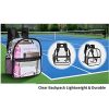 Clear Mini Backpack