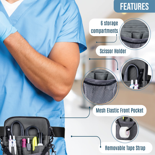 4-In-1 Nursing Fanny Pack