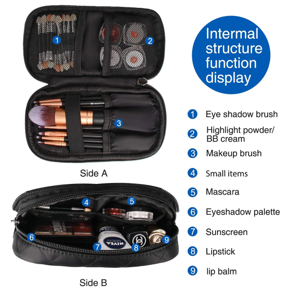Travel Kit Organizer Cosmetic Bag