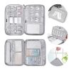Data Cable Storage Bag Case