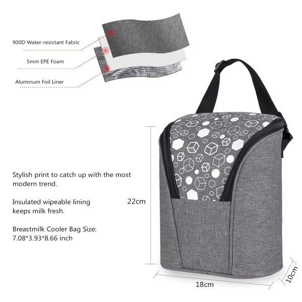 Insulated Baby Bottle Bags
