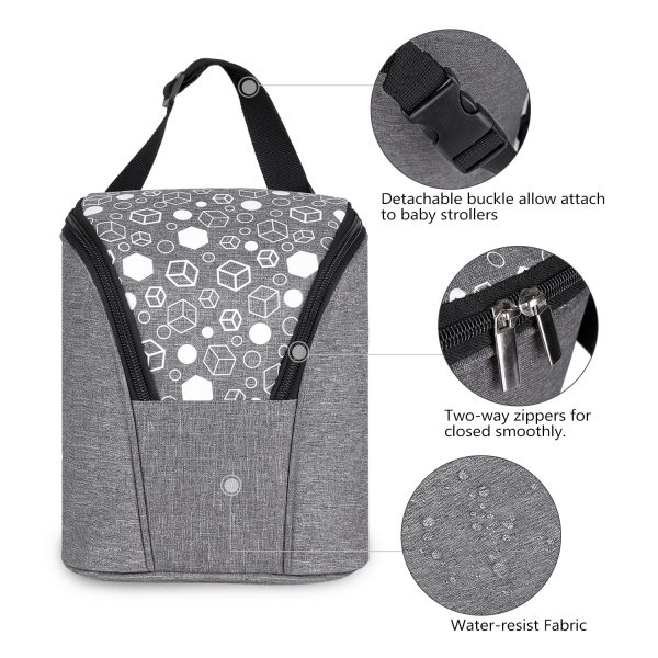 Insulated Baby Bottle Bags