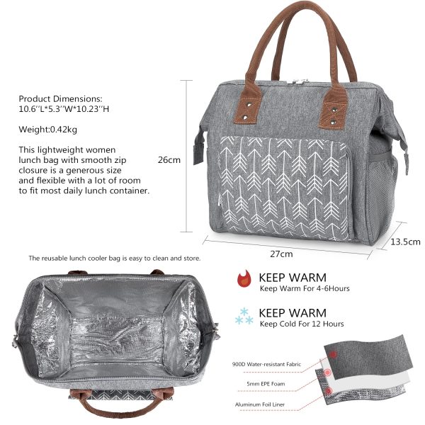 Portable Insulated Lunch Bag