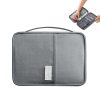 Travel Passport Bag