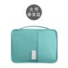 Travel Passport Bag