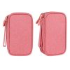Electronics Accessories Storage Bag