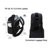 Camera Backpack