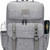 Travel Laptop Backpack