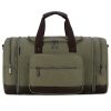 Canvas Shoe Compartment Travel Tote Duffel Bag