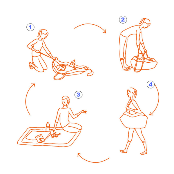The New Outdoor Picnic Mat Travel Bag Is Versatile