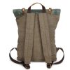 Vintage Outdoor Travel Backpack for Men/Woman