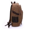 Canvas Men's Multifunctional Backpack
