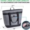 Convertible Tote Insulated Bag Backpack