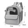 Oxford Pet Carrier Backpack