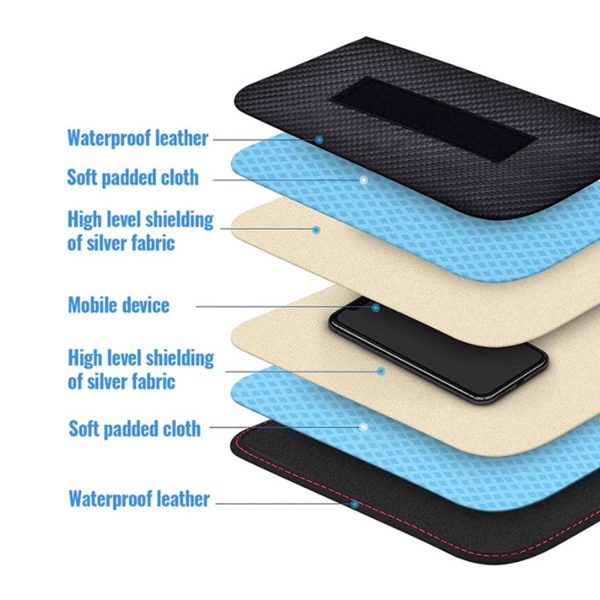 RFID Signal Blocking Bag