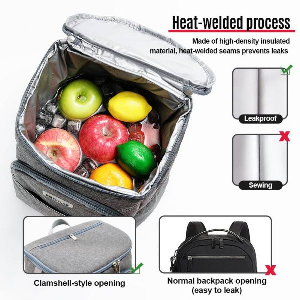 Large Capacity Insulated Lunch Backpack