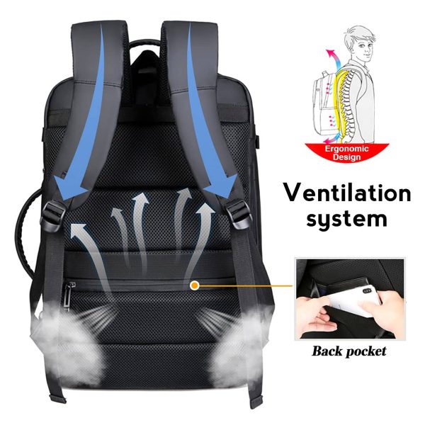 656fa003-7a0b-420c-ac4f-7be2cb84fee7_3.jpg 17 inch Laptop Business Travel Backpack