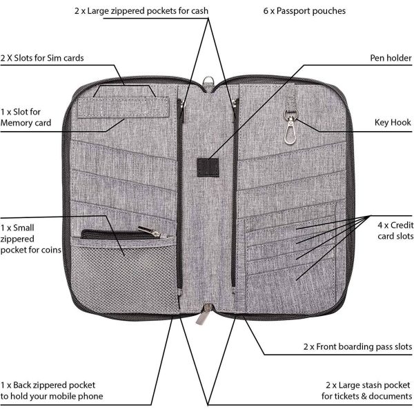 Oxford Document Passport Storage Bag