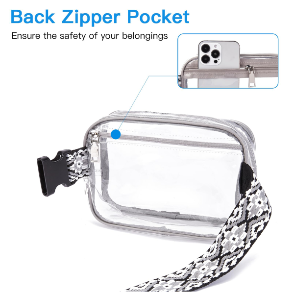 Clear Fanny Belt Bag