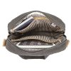Travel anti-theft cross-bodybag