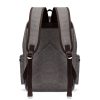 Canvas Vintage Backpack