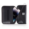 RFID Signal Blocking Bag
