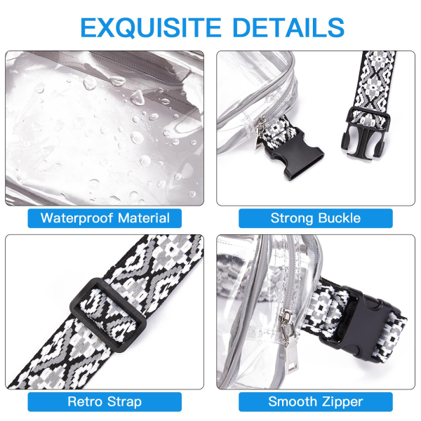 Clear Fanny Belt Bag
