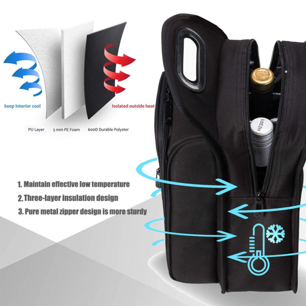 Wine Tote Picnic Set