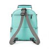 Breast Milk Preservation Insulation Bag Backpack
