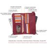 Genuine Leather RFID Handheld Waterproof Wallet Women