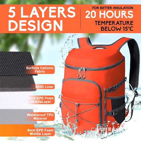25L Oxford Insulated Backpack for Outdoor Picnic & Travel