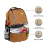 25L Large Capacity Insulated Cooler Backpack for Camping