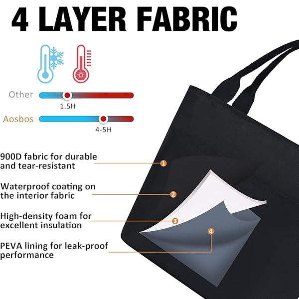 7.5L Waterproof Oxford Cooler Lunch Bag w/Handle for Picnics