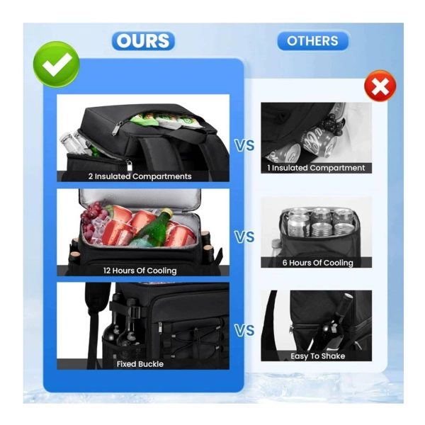 35L Lightweight Leakproof Cooler Backpack for Camping