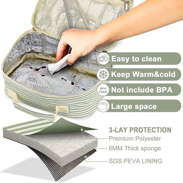 4.5L Oxford Insulated Cooler Lunch Tote Bag w/ Compartment