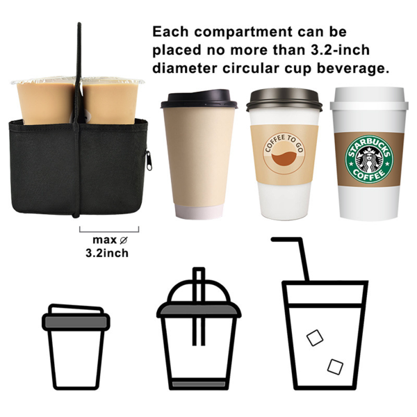 Reusable Insulated Coffee Cup Carrier