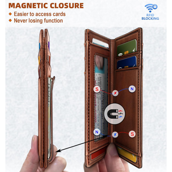 Microfiber Magnetic Closure RFID Blocking Bifold Wallet