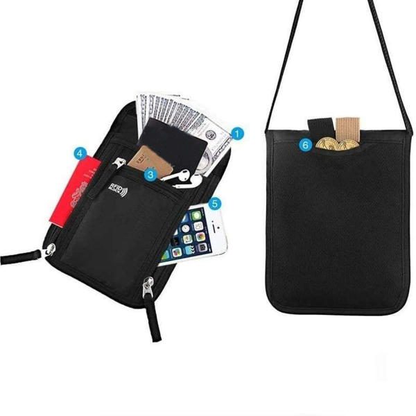 Adjustable Strap RFID Blocking Nylon Travel Organizer Bag