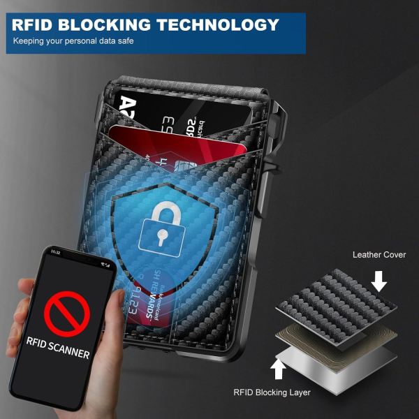 b9f0377f-3787-441c-9b26-4021b52f387c_4.png Men Aluminum Slim RFID Blocking Pop-Up Card Wallet
