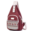 Canvas Mini Retro Sling Backpack