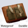 细节1_1758266580088.png Multi Pockets Waterproof Canvas Tote Bag