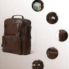 Vintage PU Leather Large Capacity Backpack