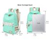 Large Capacity Canvas School Backpack