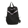 Large Capacity Lightweight Nylon Backpack