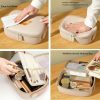 Waterproof Toiletry Bag